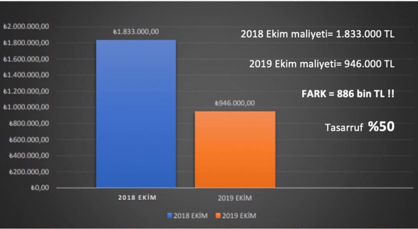  AZİZ KAMUOYUNA AÇIKLAMA