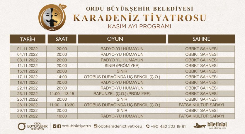 OBBKT ÇOCUKLAR İÇİN SAHNE ALIYOR 