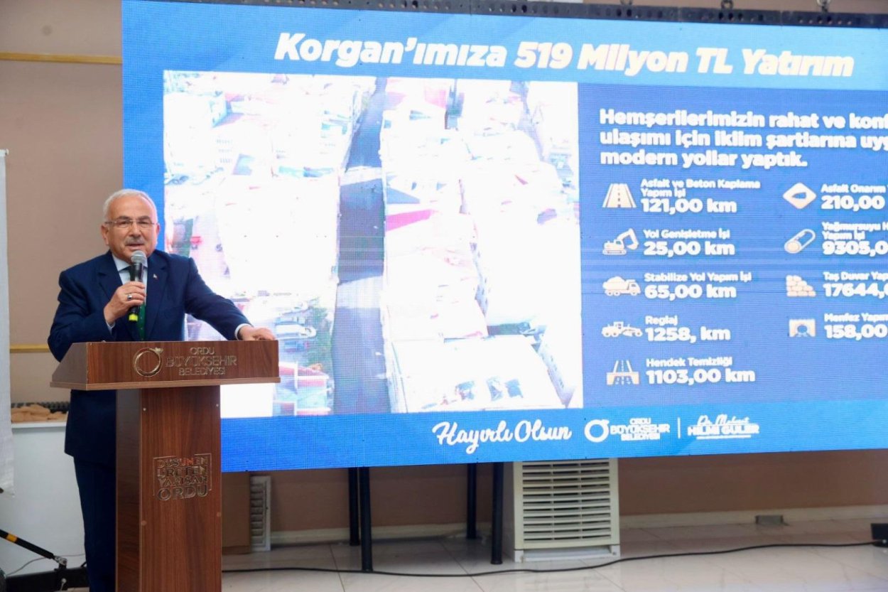KORGAN’DA RAMAZAN BEREKETİ