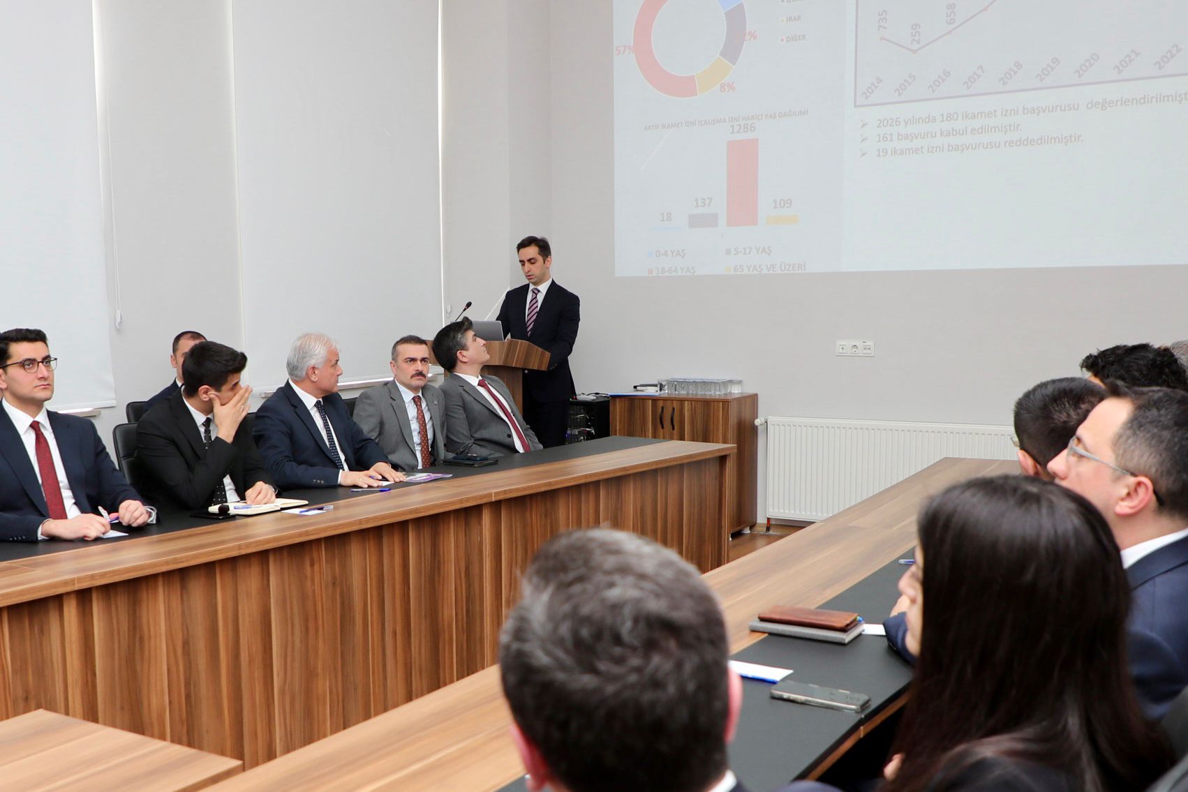 Mart Ayı İl Güvenlik Asayiş ve Koordinasyon Toplantısı Yapıldı